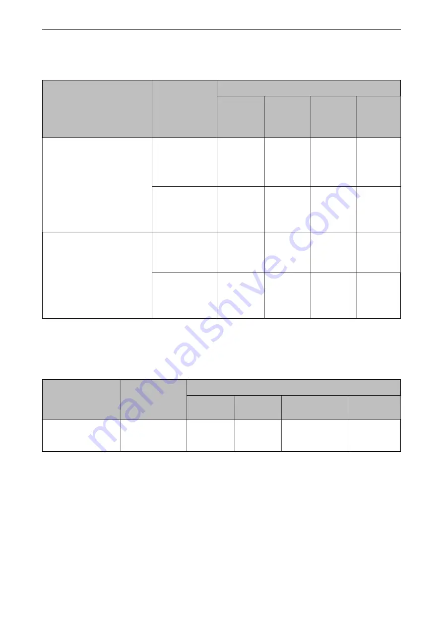 Epson EcoTank ET-8500 Series User Manual Download Page 254