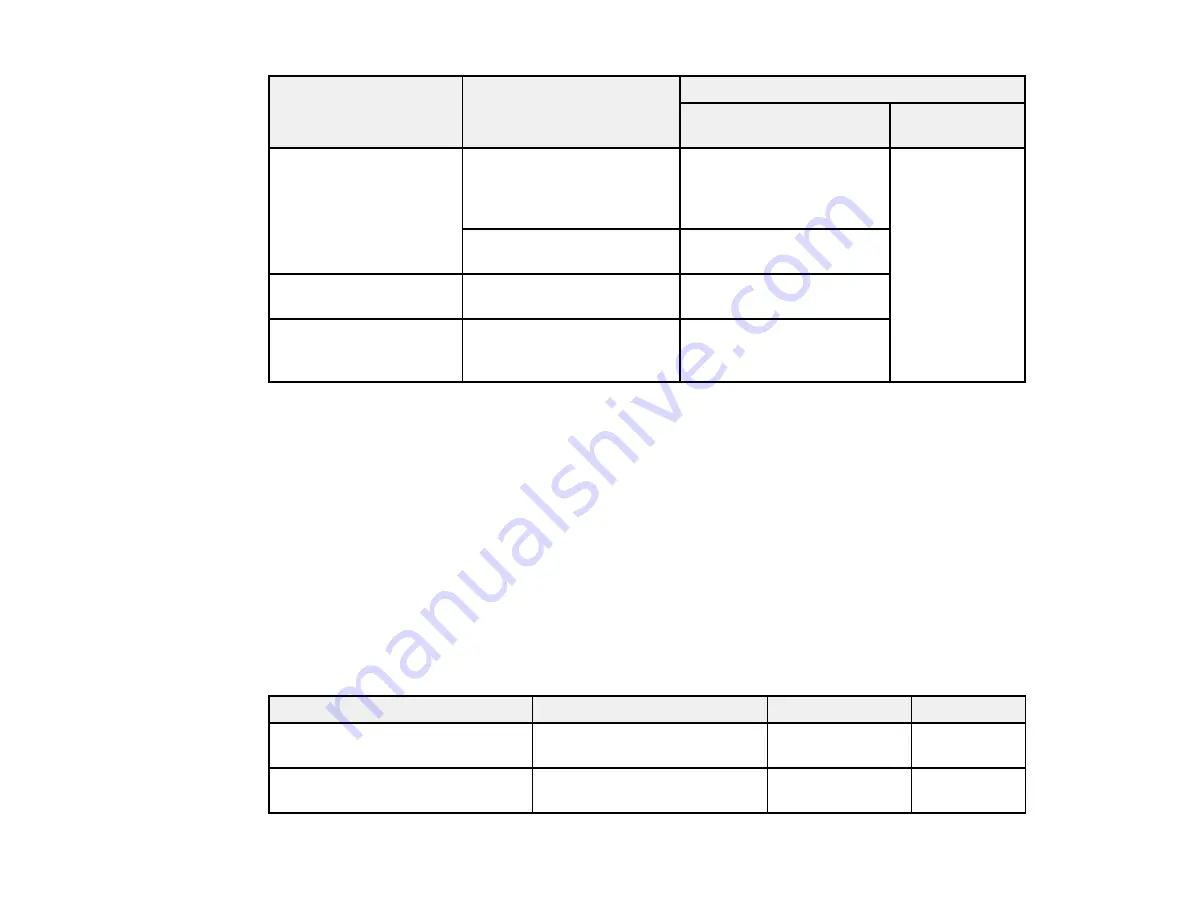 Epson EcoTank M2140 User Manual Download Page 30