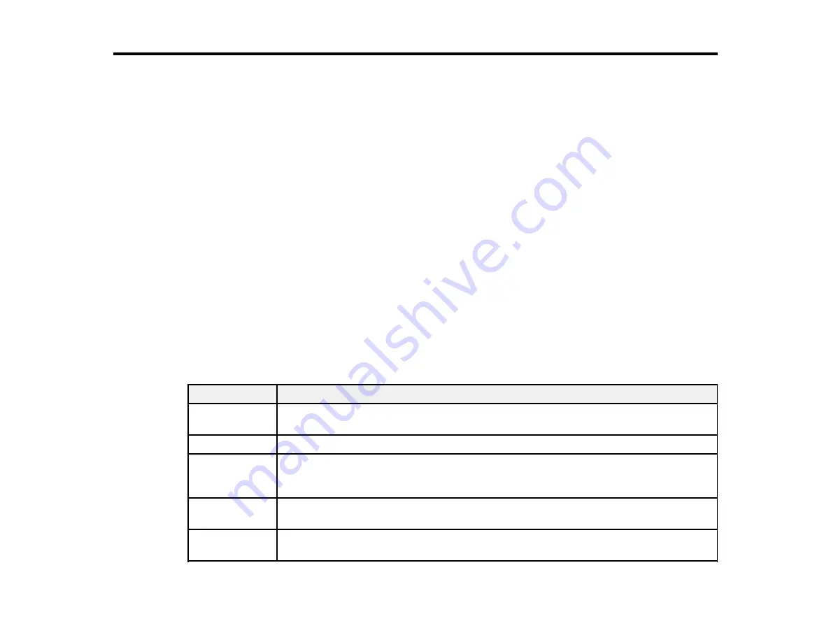 Epson EcoTank M2140 User Manual Download Page 136