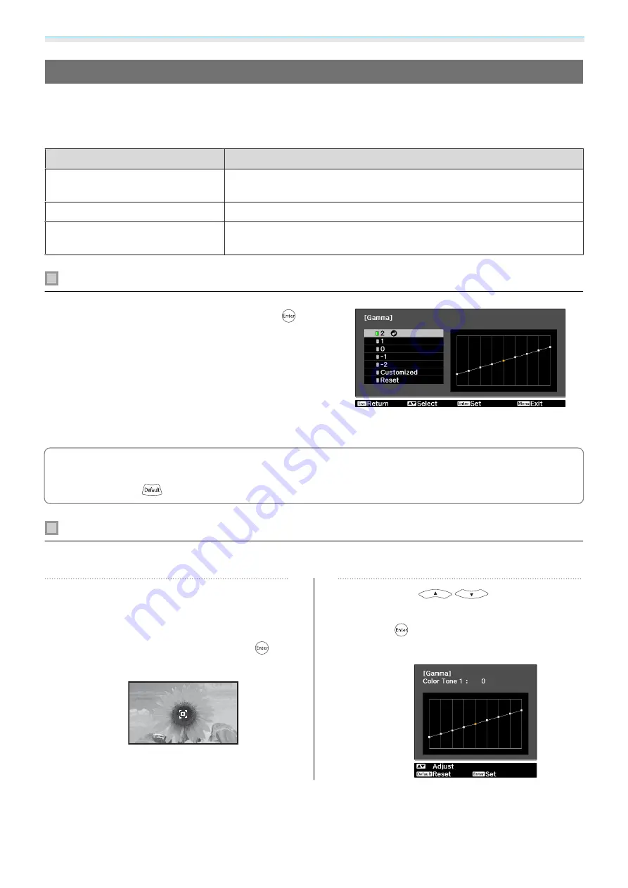 Epson EH-LS10000 User Manual Download Page 52