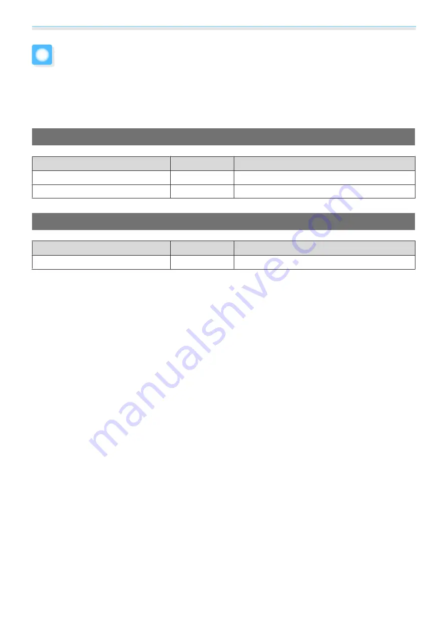 Epson EH-LS10000 User Manual Download Page 117