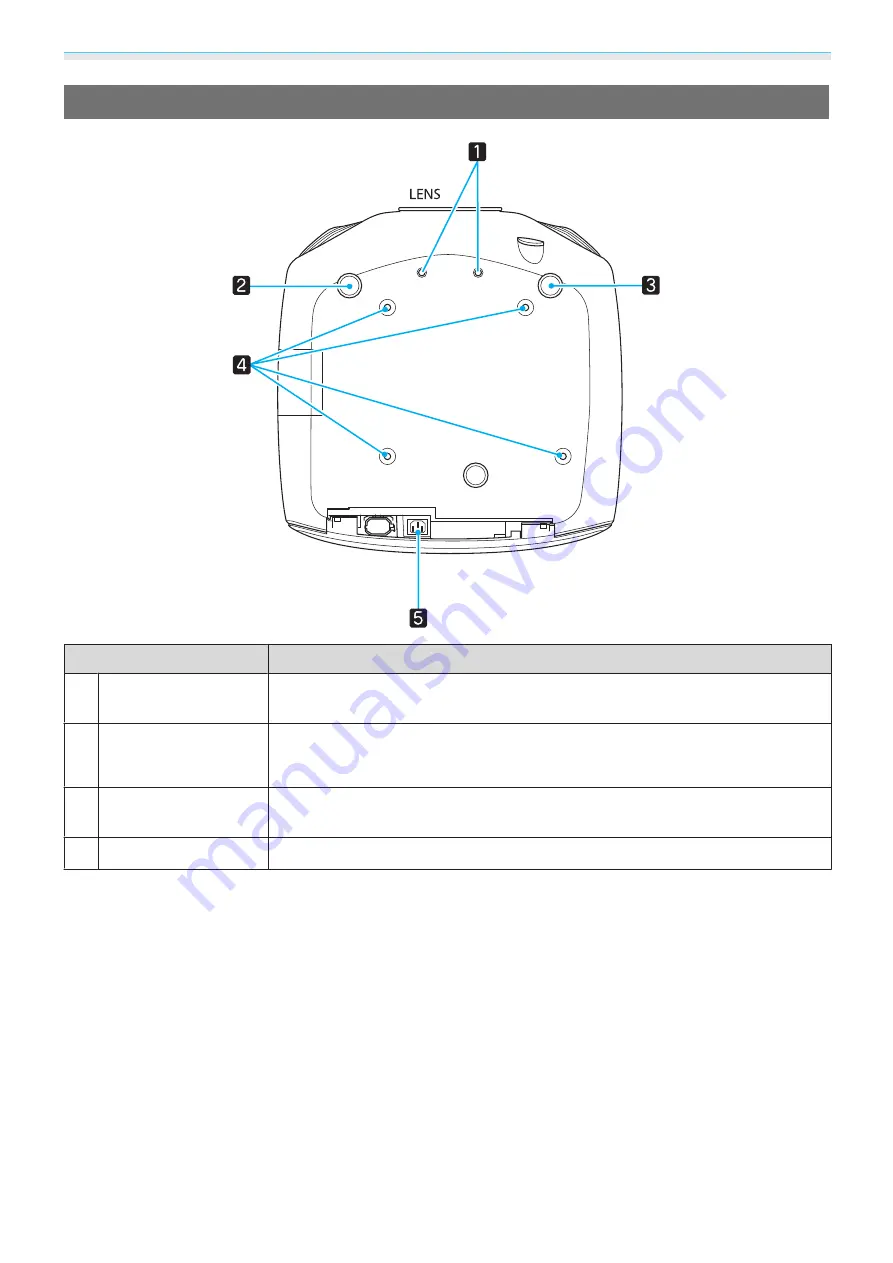 Epson EH-LS10500 User Manual Download Page 10