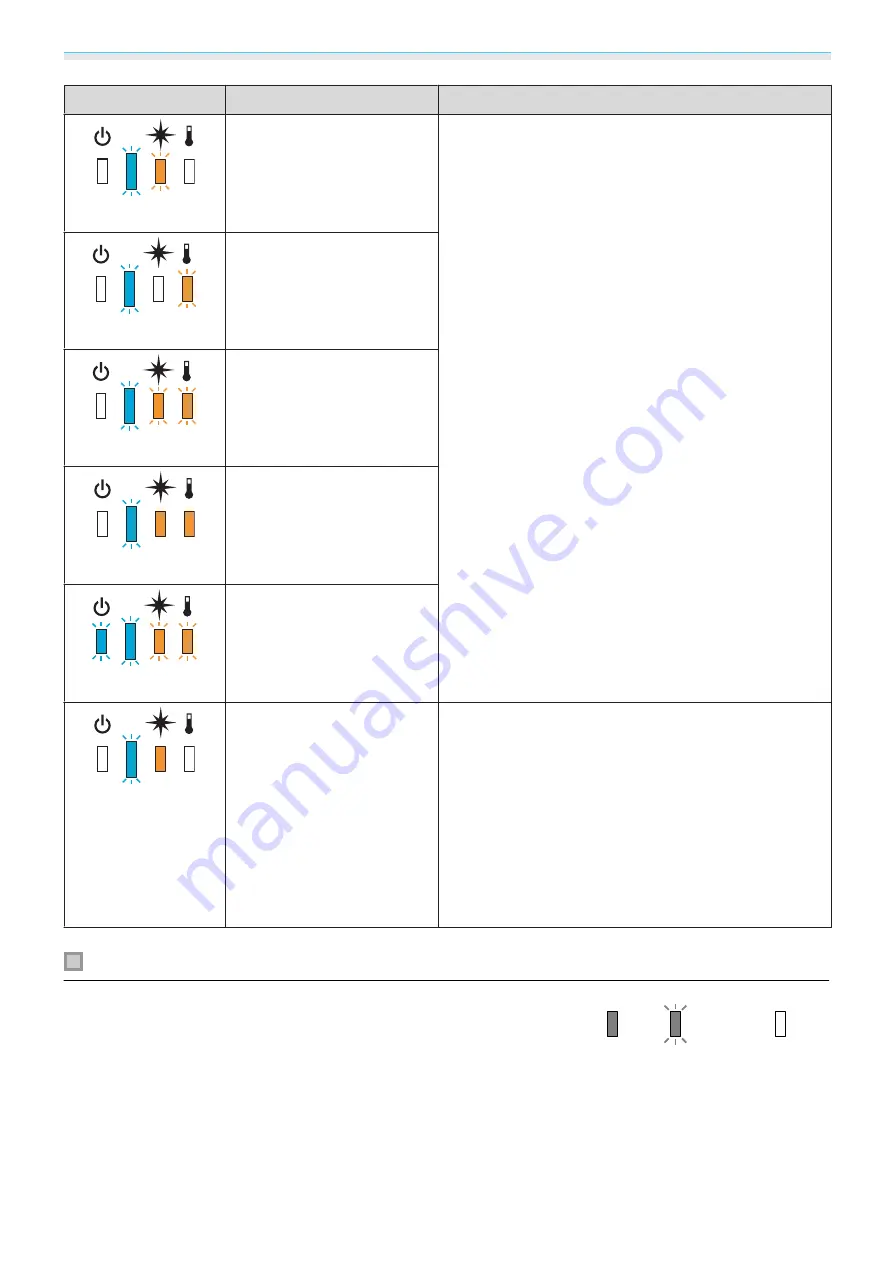 Epson EH-LS10500 User Manual Download Page 85