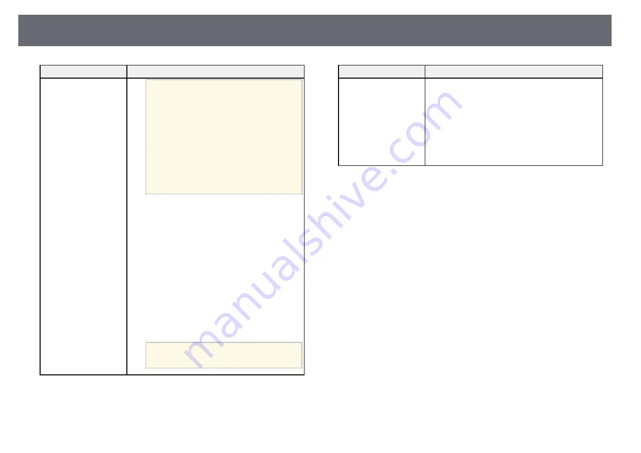 Epson EH-LS800B User Manual Download Page 59