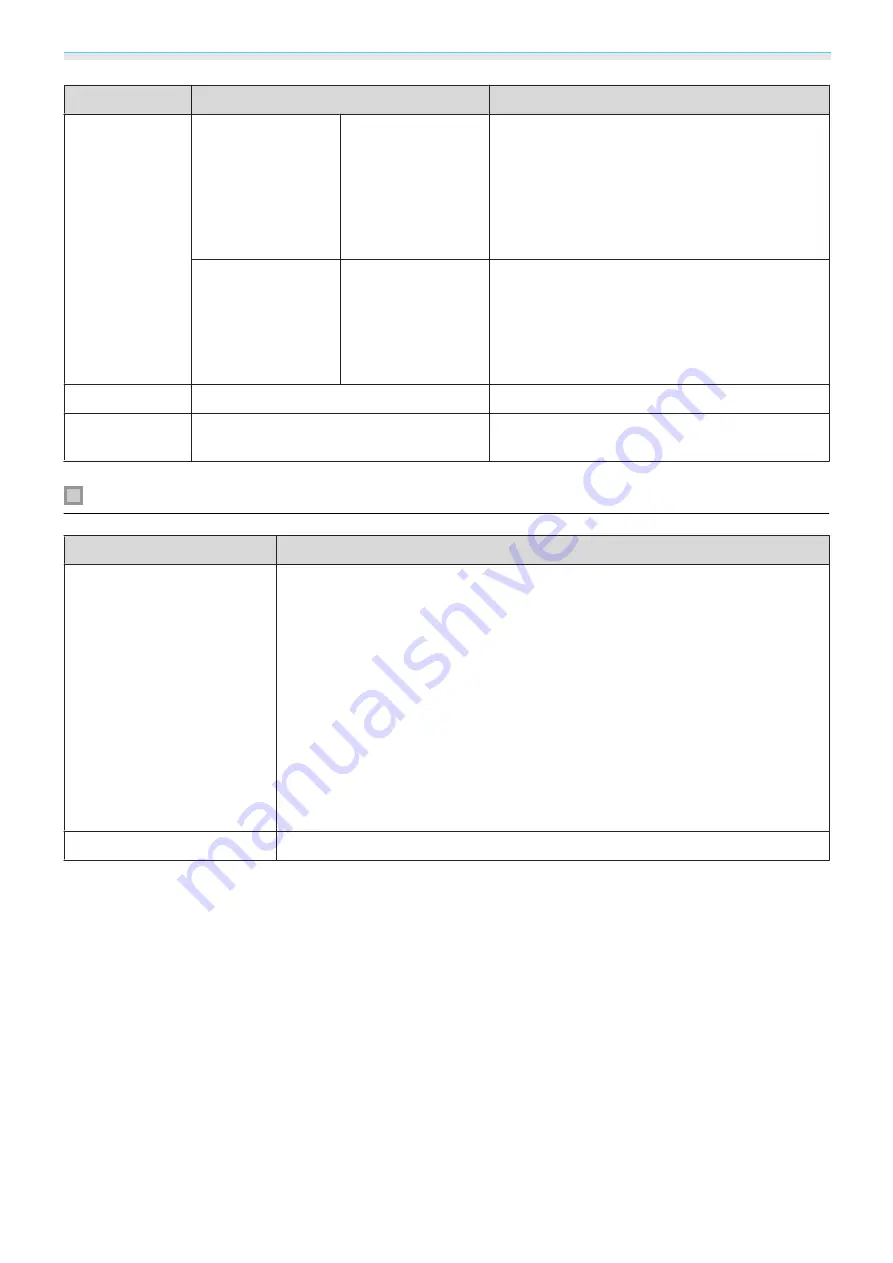 Epson EH-TW5100 User Manual Download Page 53