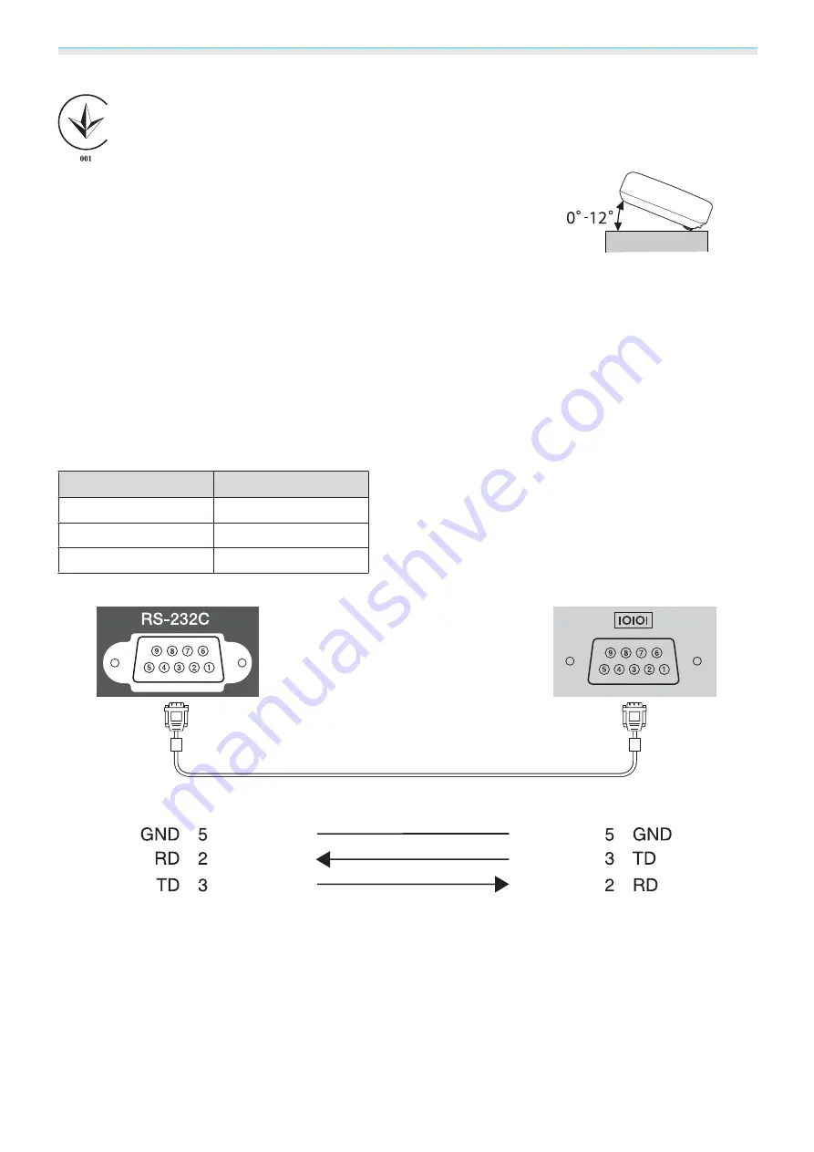 Epson EH-TW5100 User Manual Download Page 78