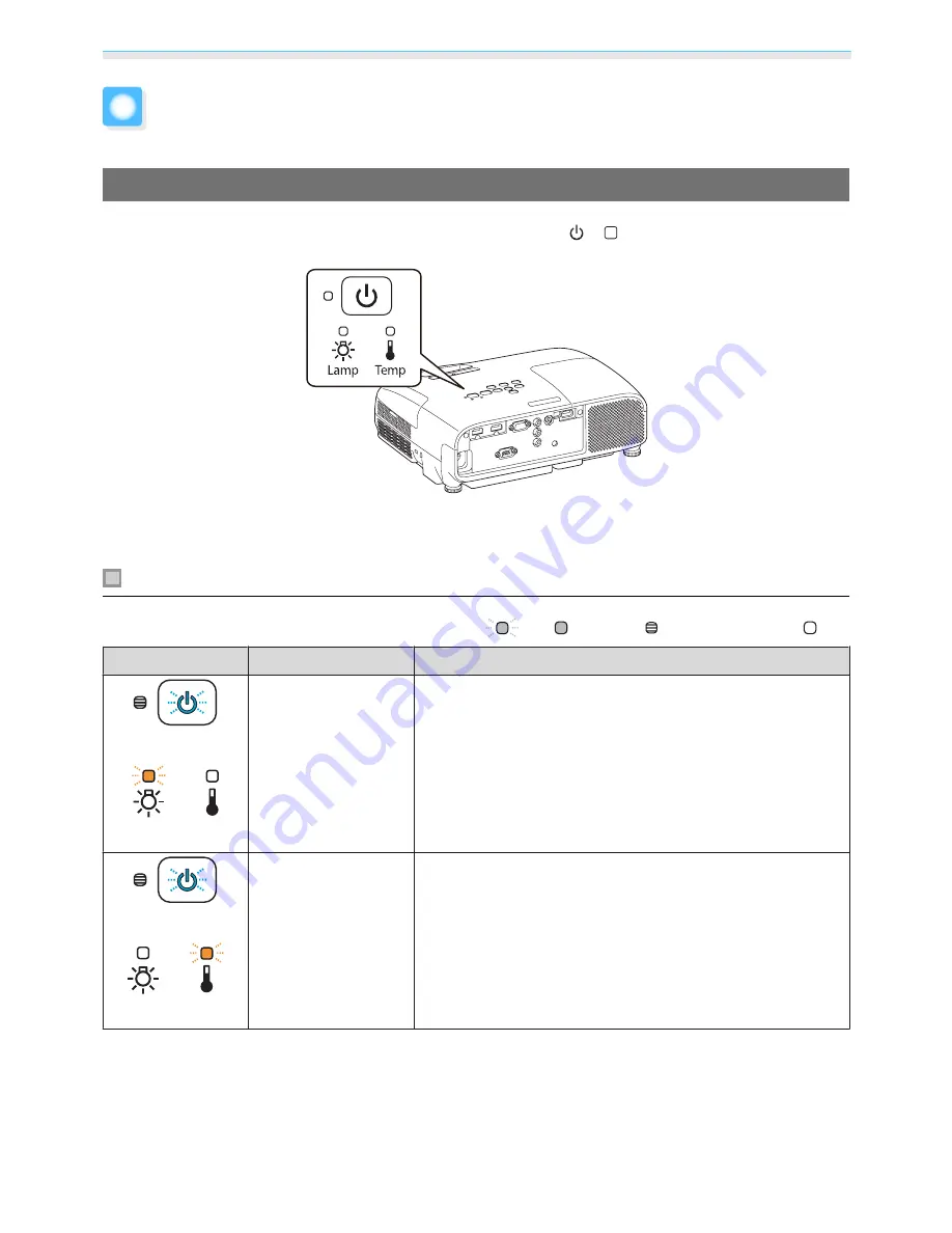 Epson EH-TW5200 Скачать руководство пользователя страница 57