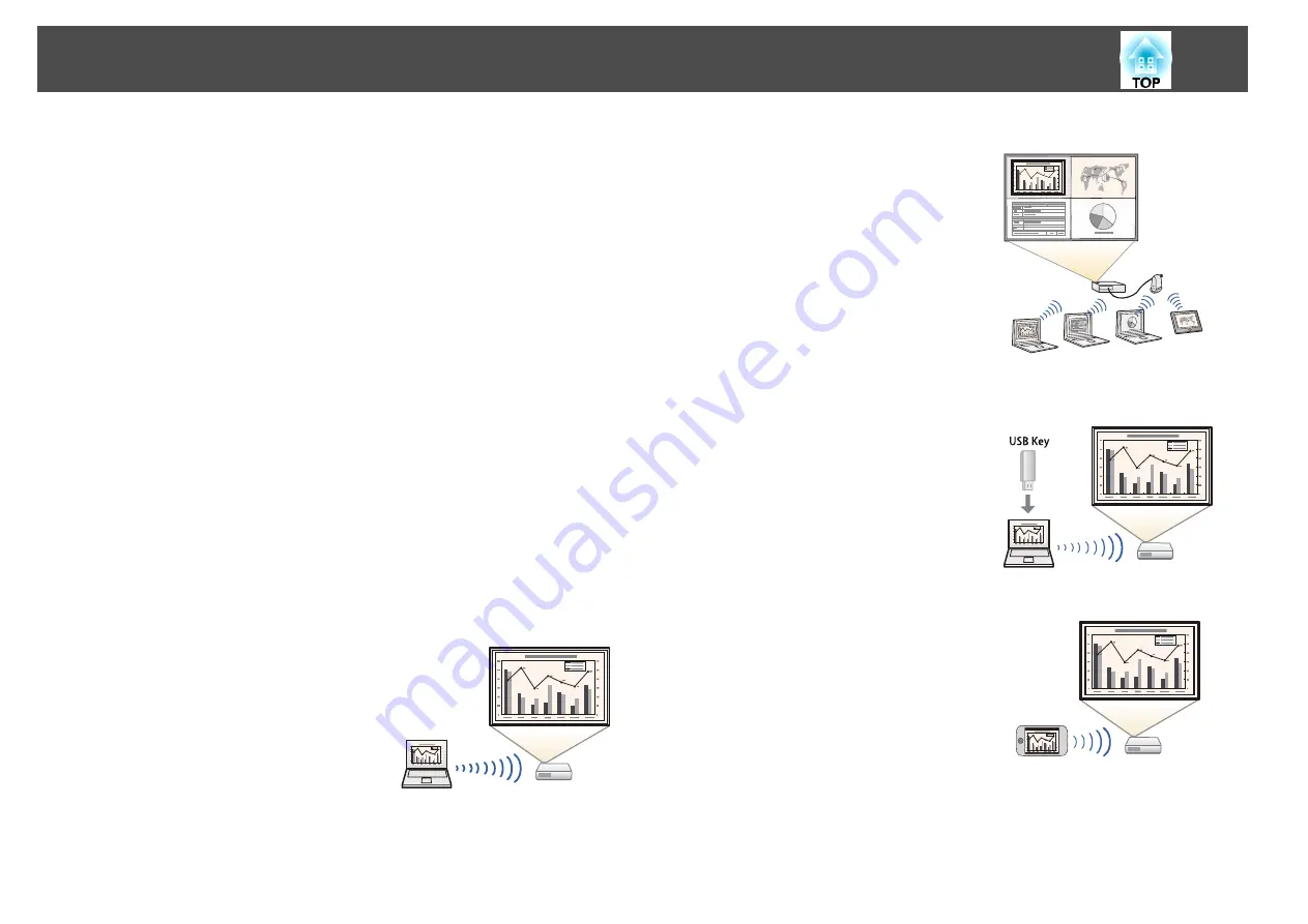 Epson EH-TW570 User Manual Download Page 10