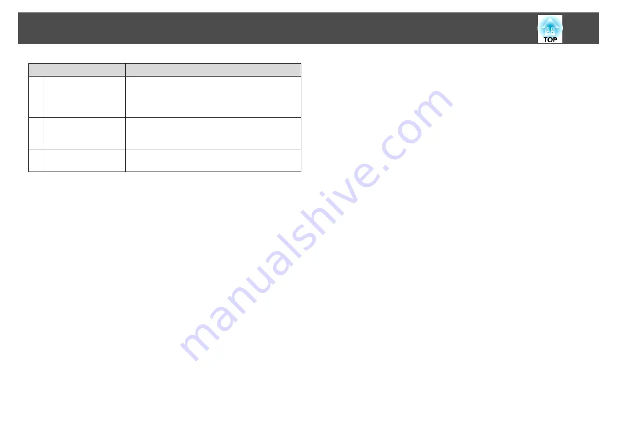 Epson EH-TW570 User Manual Download Page 17