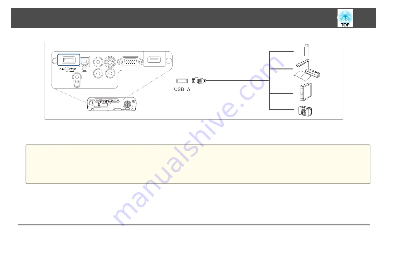 Epson EH-TW570 User Manual Download Page 28