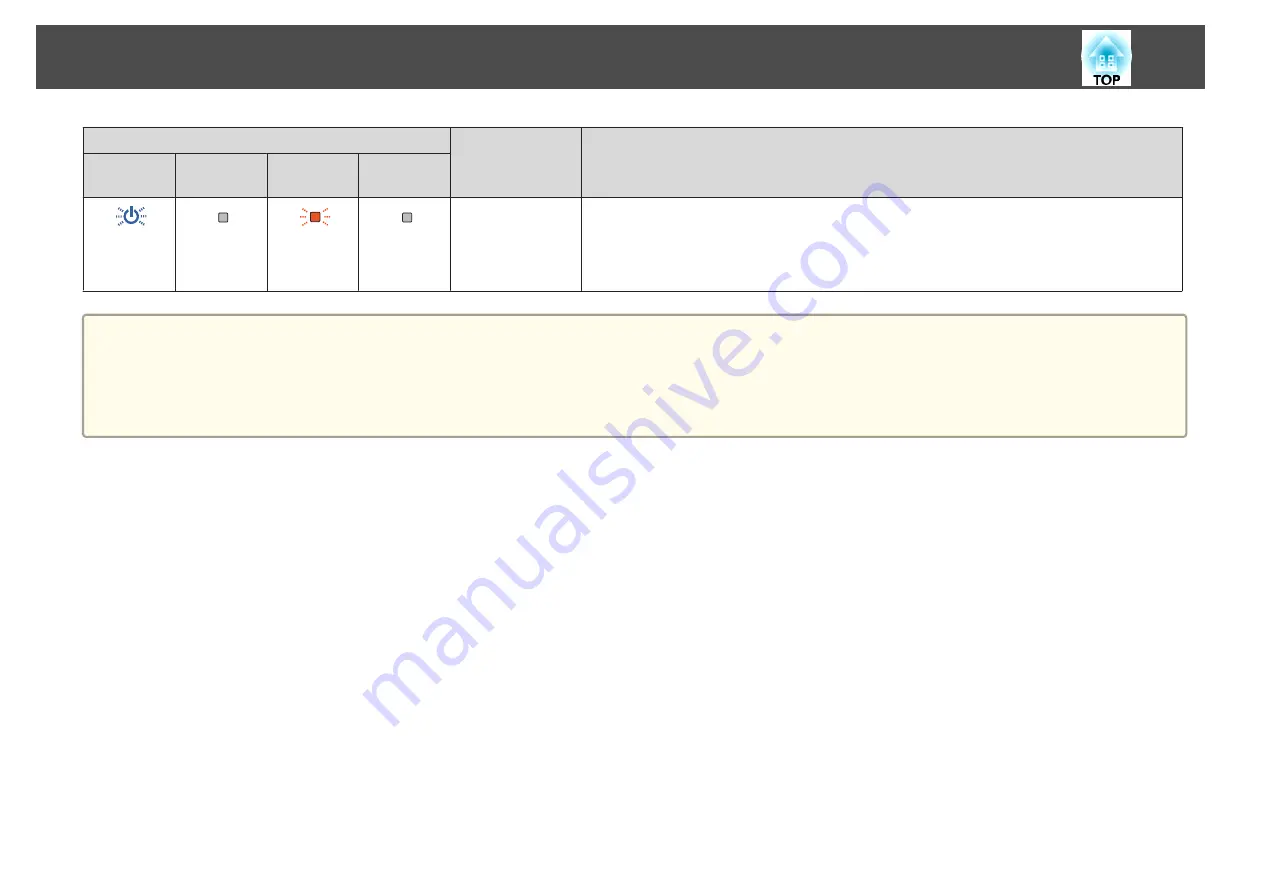 Epson EH-TW570 User Manual Download Page 113