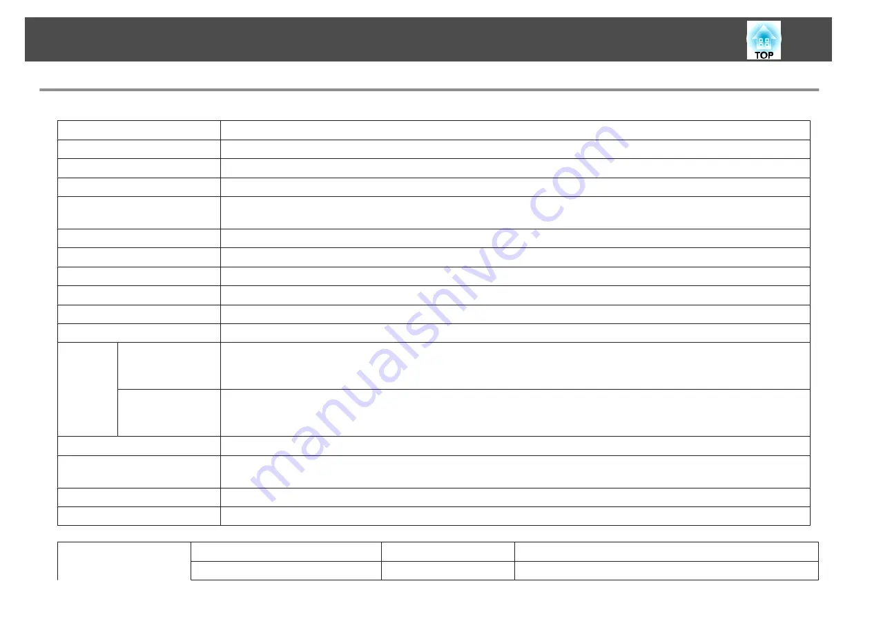 Epson EH-TW570 Скачать руководство пользователя страница 140