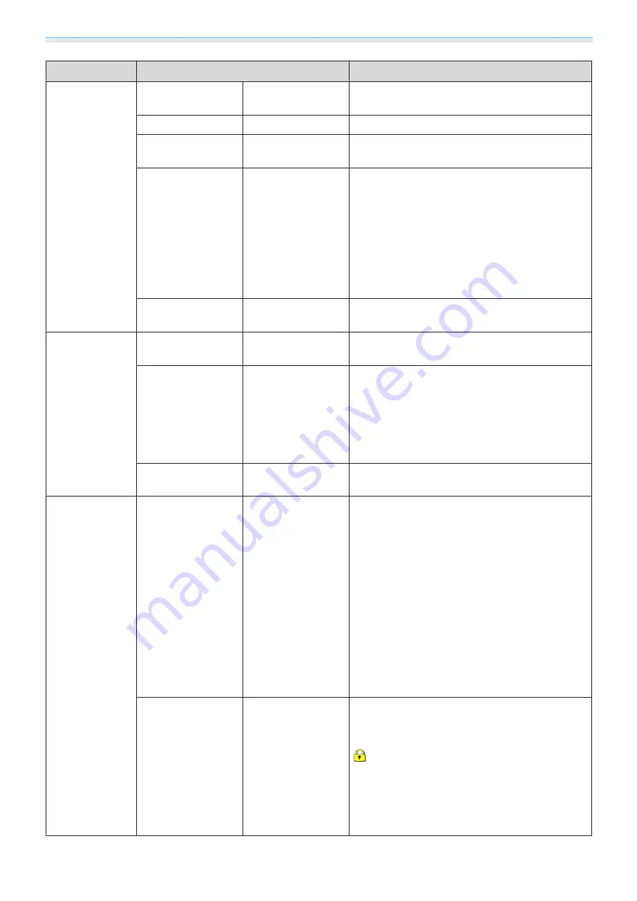 Epson EH-TW5700 User Manual Download Page 54