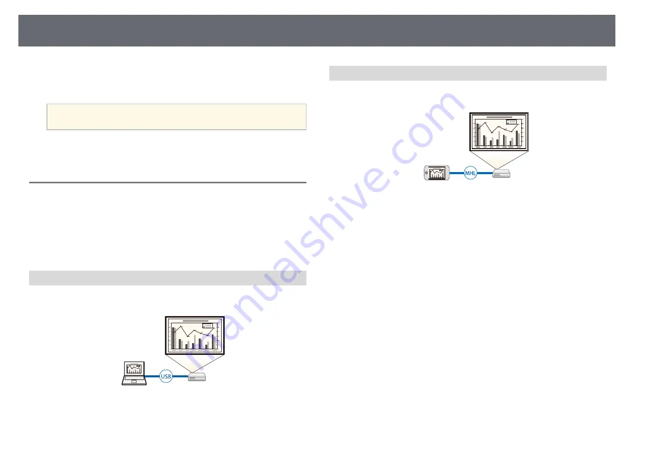 Epson EH-TW610 User Manual Download Page 9