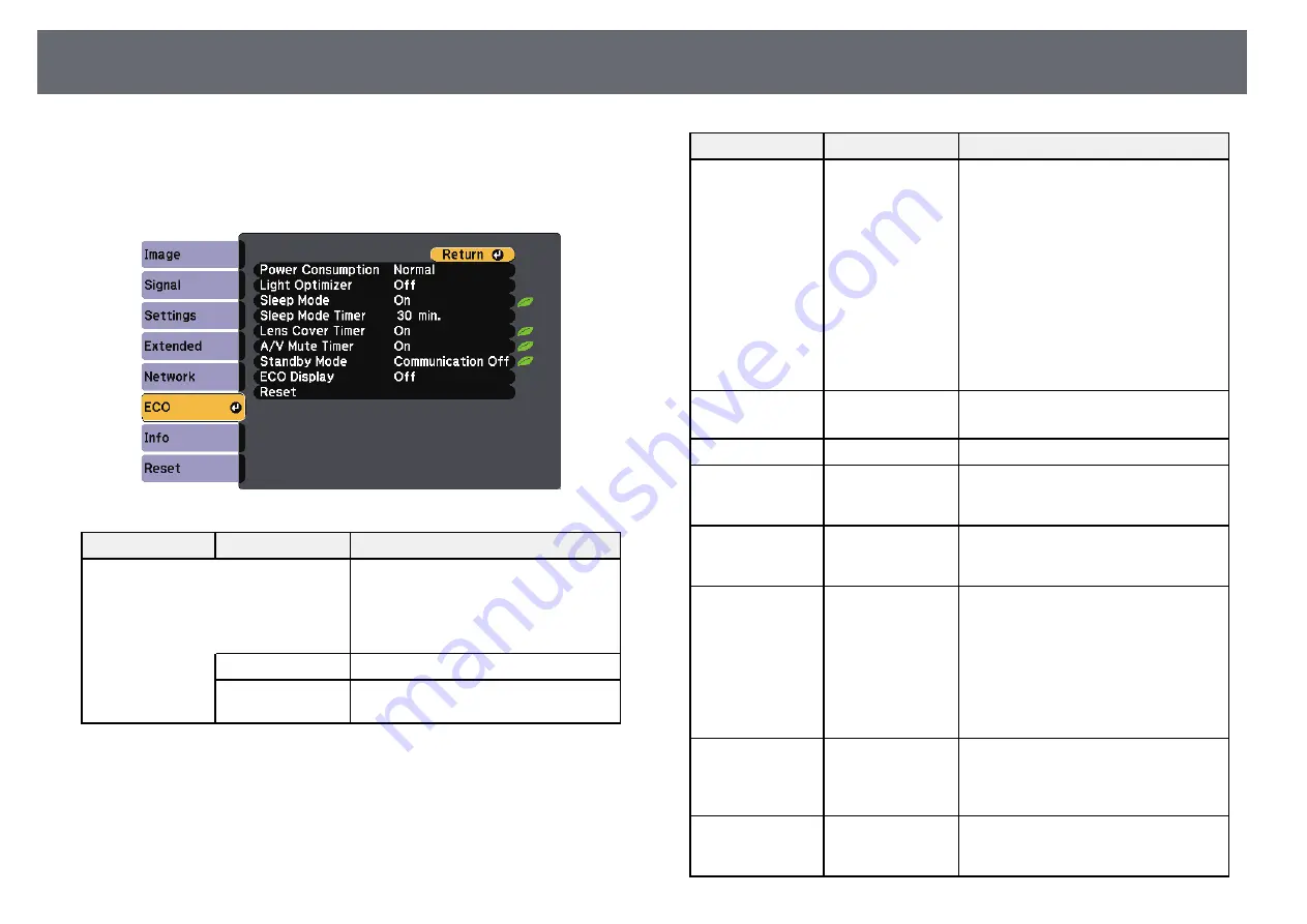 Epson EH-TW610 User Manual Download Page 108