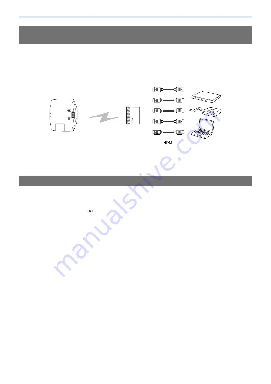 Epson EH-TW7200 User Manual Download Page 8