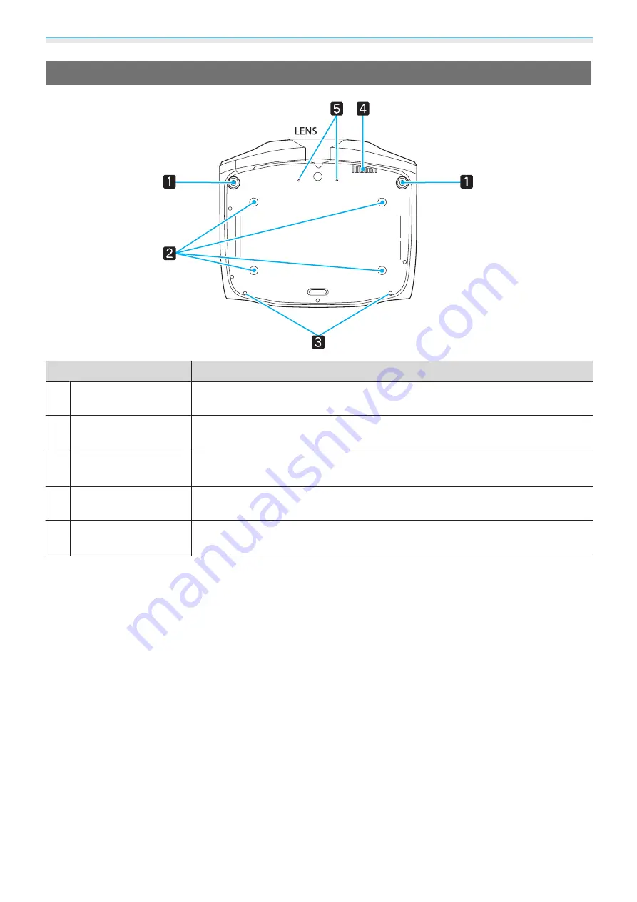 Epson EH-TW7200 User Manual Download Page 16