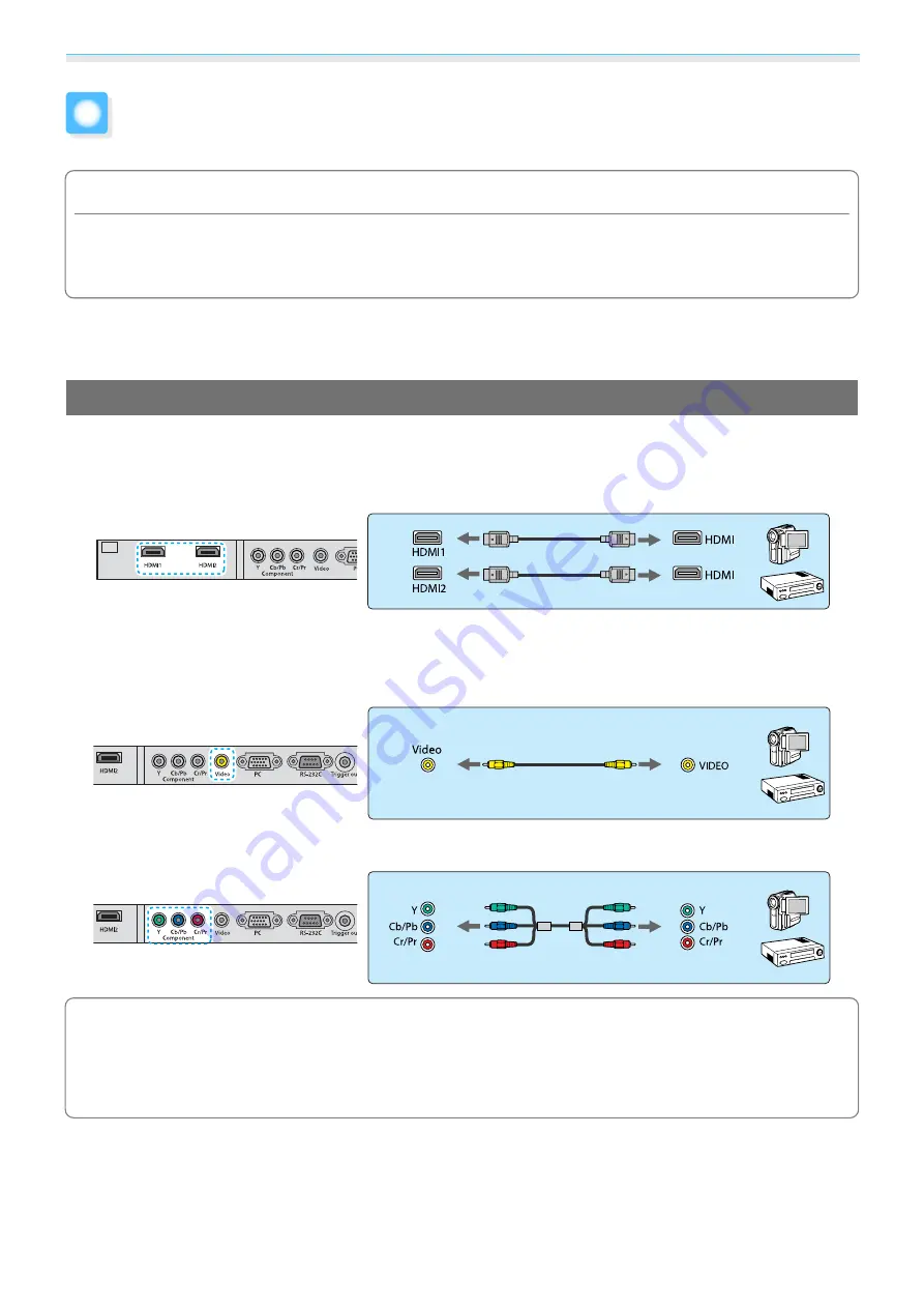 Epson EH-TW7200 Скачать руководство пользователя страница 20