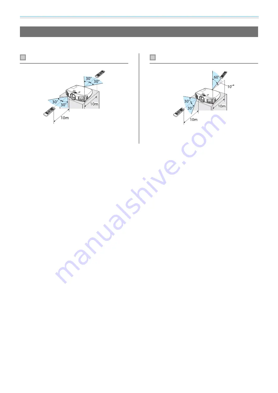 Epson EH-TW7200 Скачать руководство пользователя страница 25