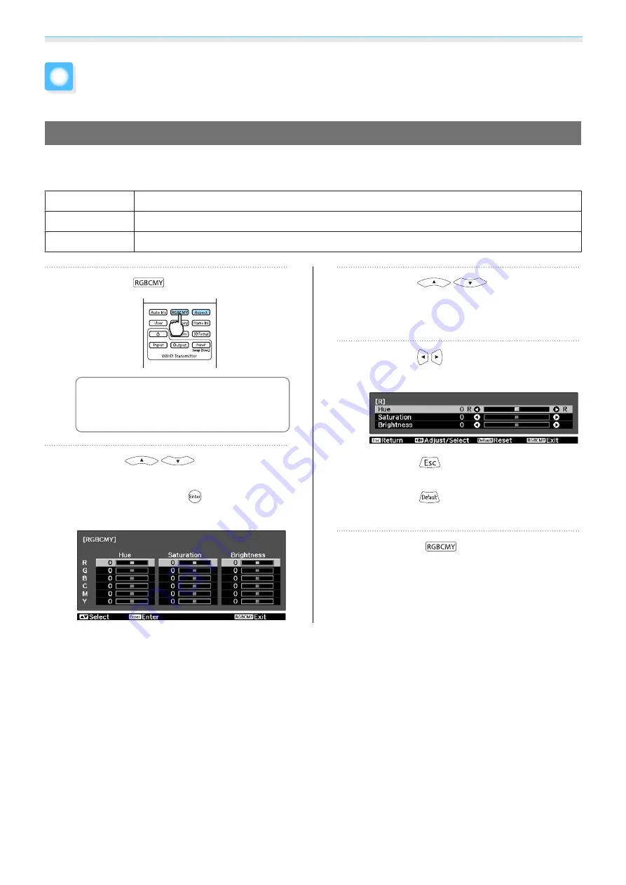 Epson EH-TW7200 Скачать руководство пользователя страница 34