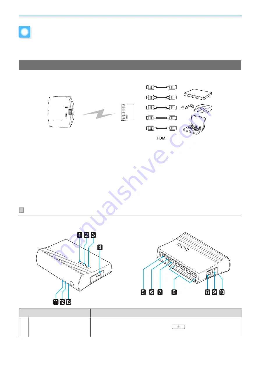 Epson EH-TW7200 User Manual Download Page 53