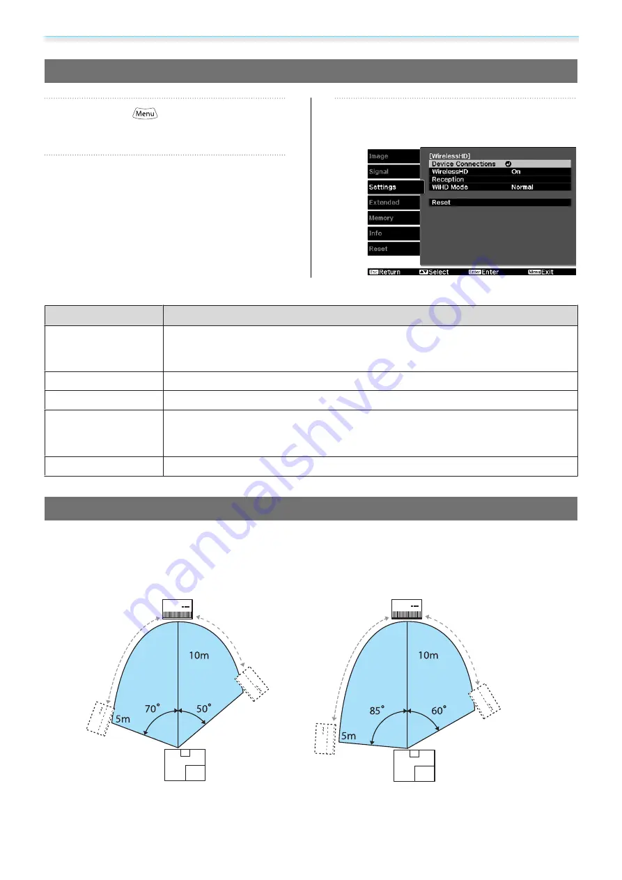 Epson EH-TW7200 User Manual Download Page 57