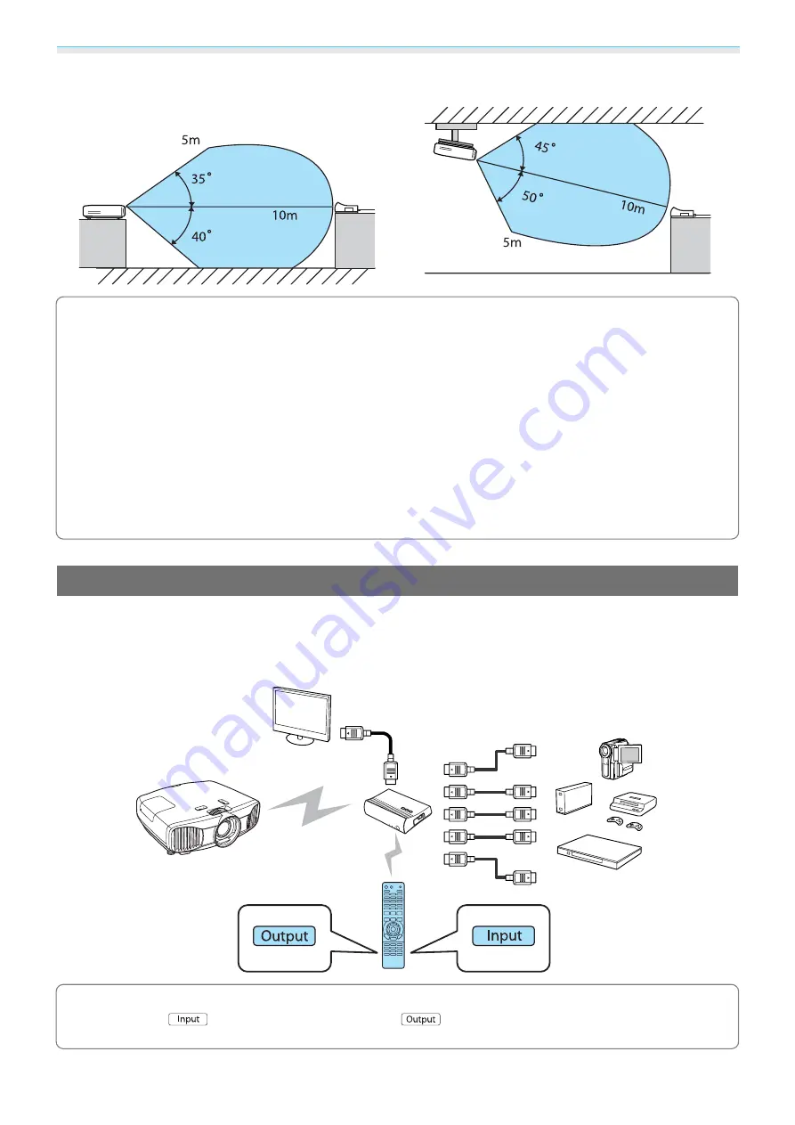 Epson EH-TW7200 Скачать руководство пользователя страница 58