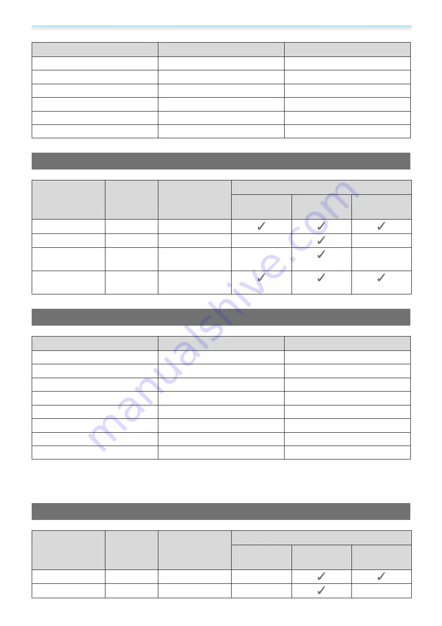 Epson EH-TW7200 User Manual Download Page 99