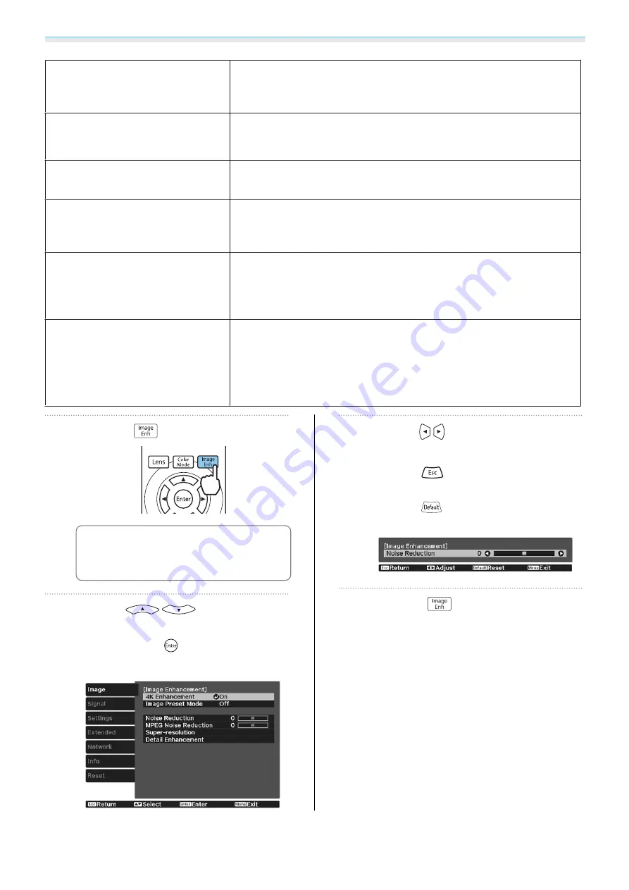 Epson EH-TW7400 User Manual Download Page 35