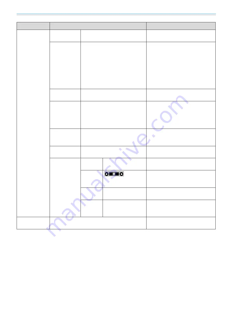 Epson EH-TW7400 Скачать руководство пользователя страница 67