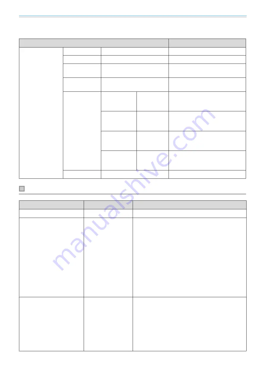 Epson EH-TW7400 Скачать руководство пользователя страница 69