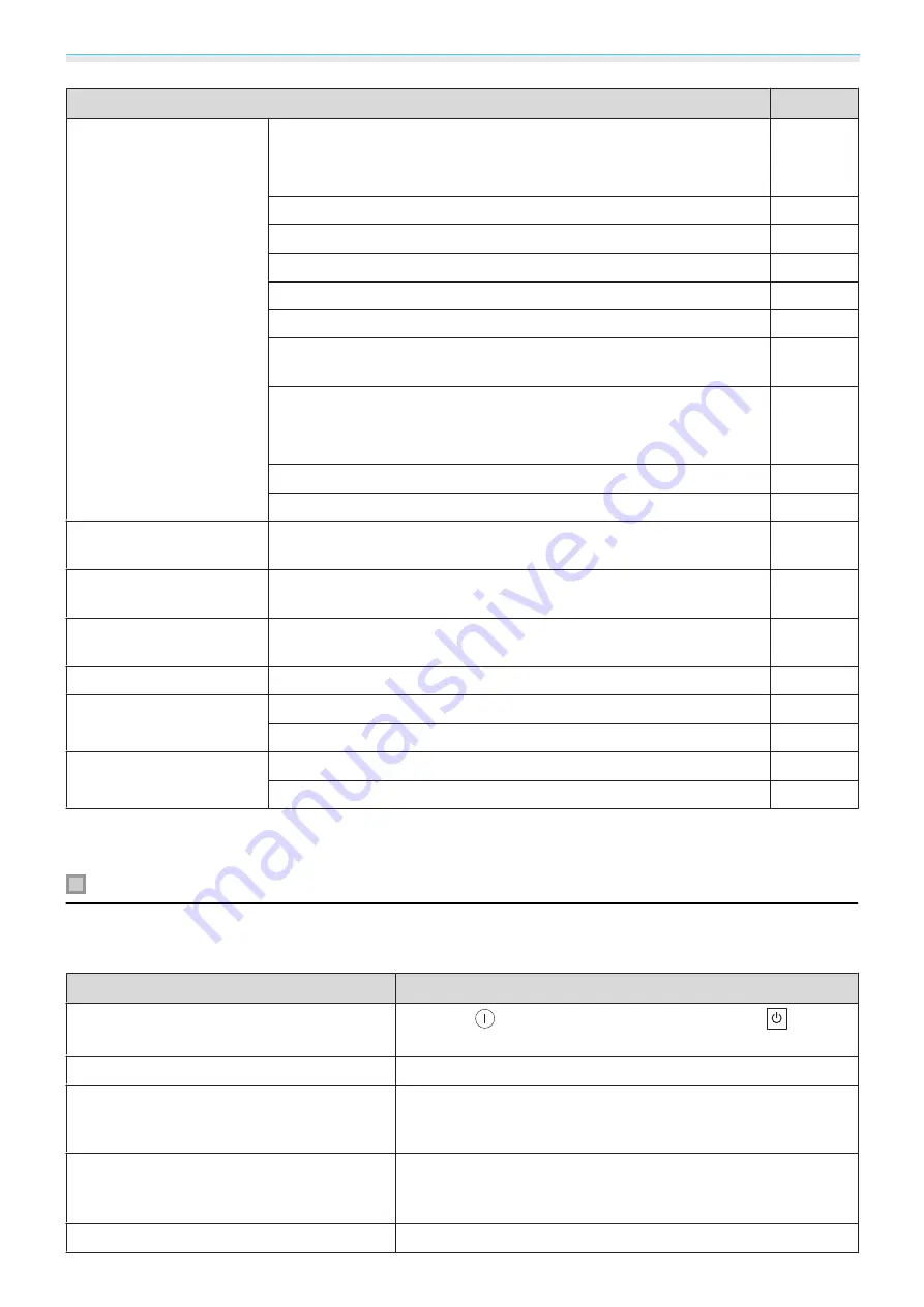 Epson EH-TW7400 User Manual Download Page 77