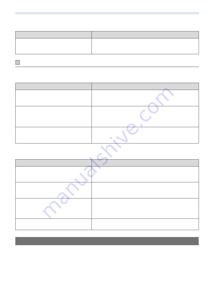 Epson EH-TW7400 User Manual Download Page 83