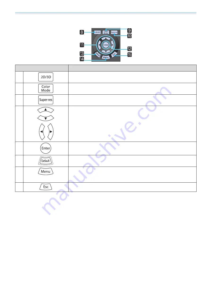 Epson EH-TW8100 User Manual Download Page 13