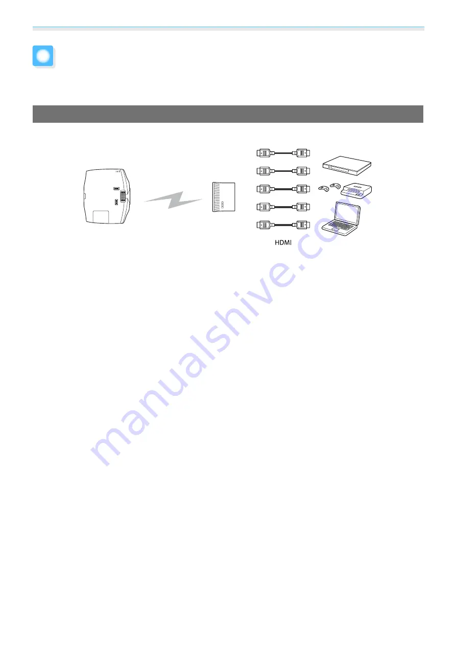 Epson EH-TW8100 Скачать руководство пользователя страница 54