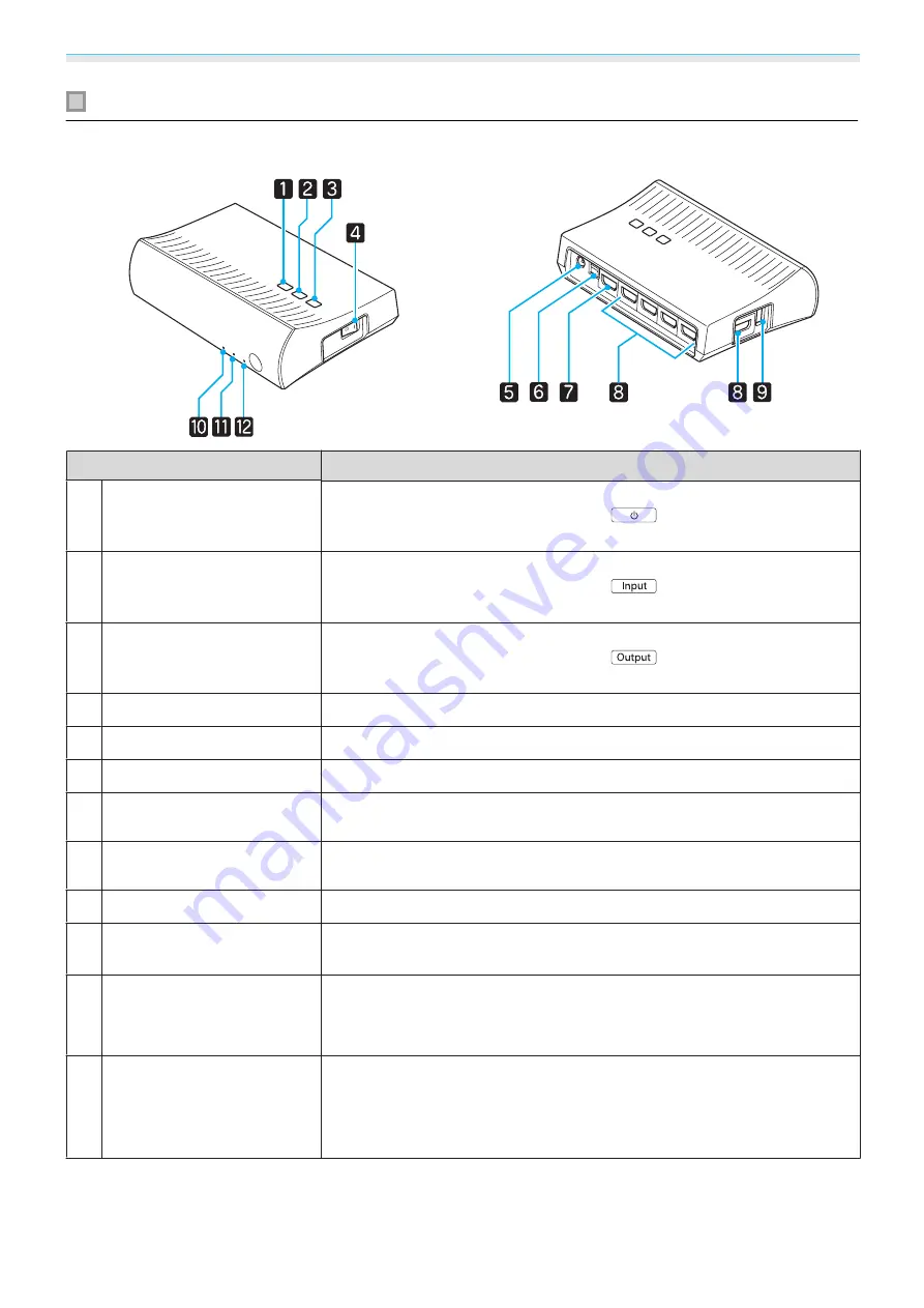 Epson EH-TW8100 Скачать руководство пользователя страница 55