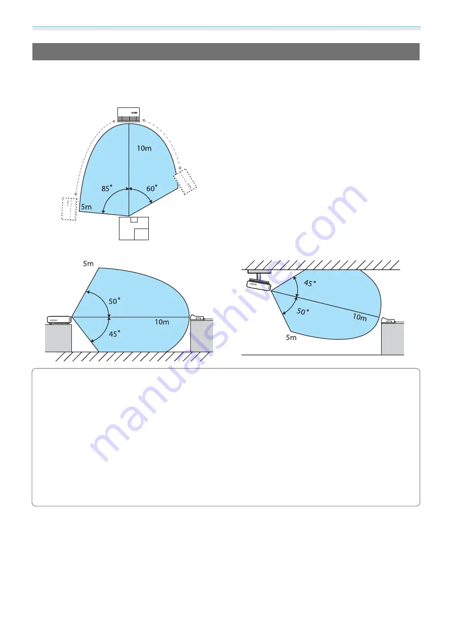 Epson EH-TW8100 Скачать руководство пользователя страница 59