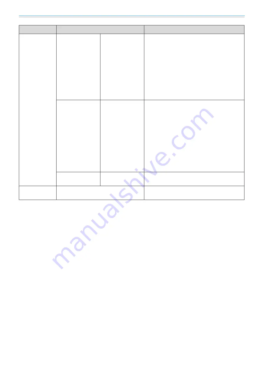 Epson EH-TW8100 User Manual Download Page 73