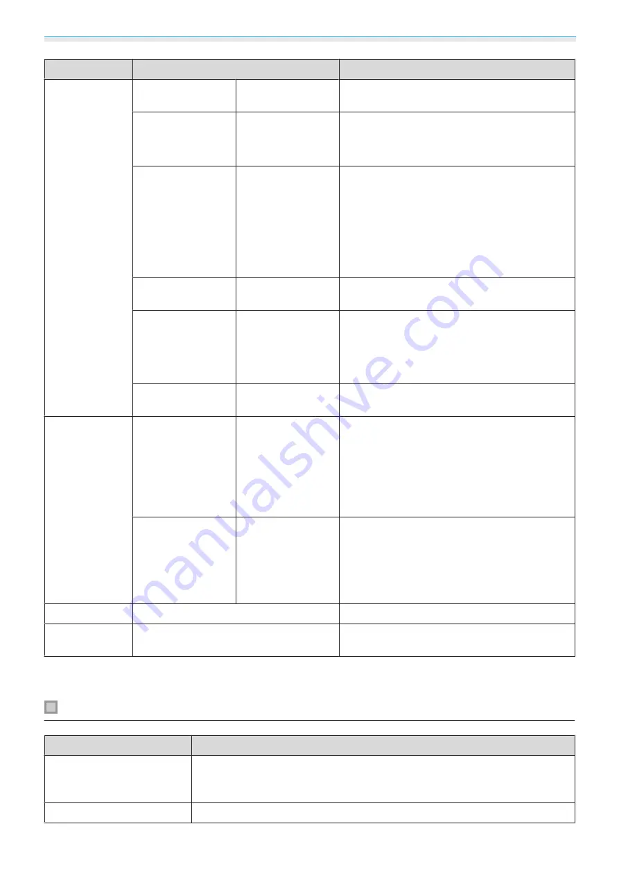 Epson EH-TW8100 User Manual Download Page 77