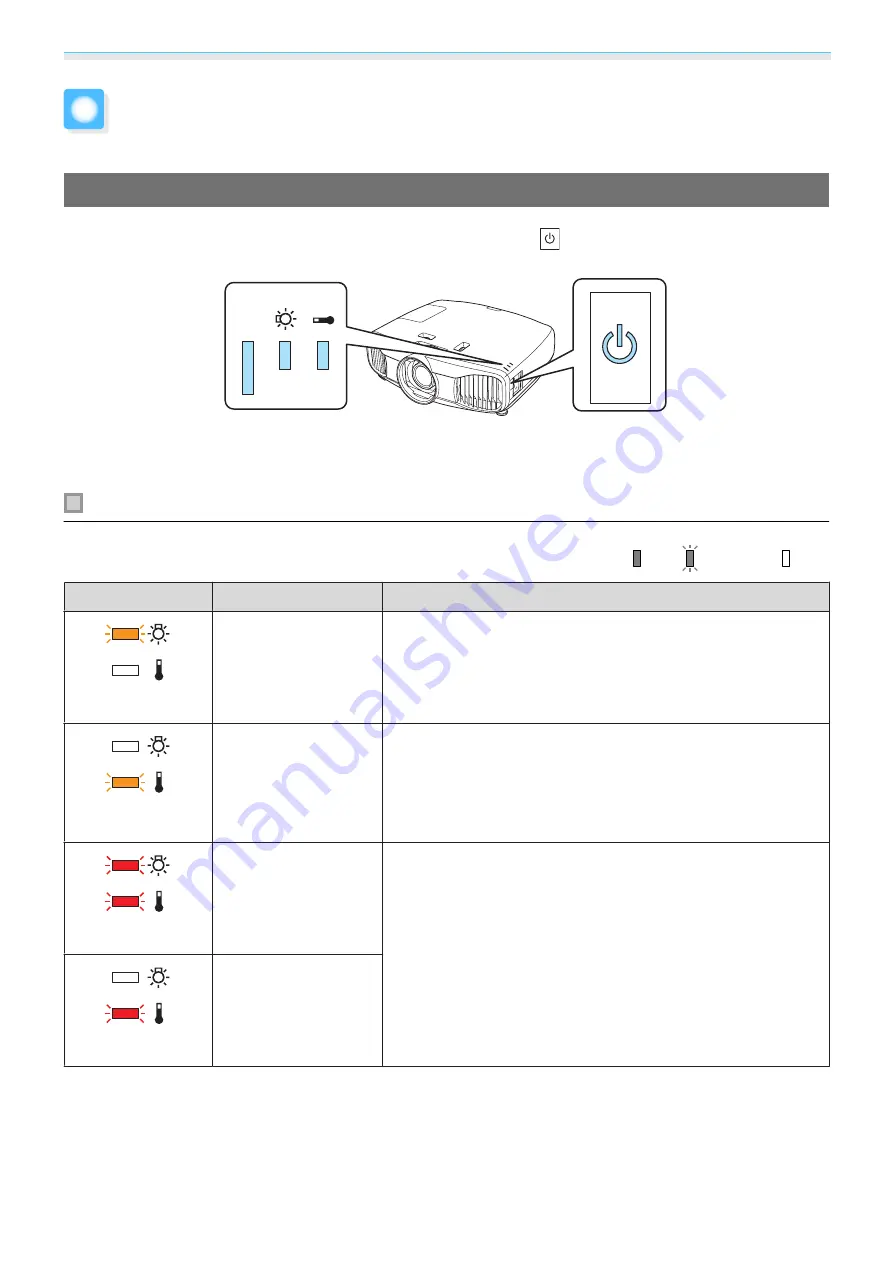 Epson EH-TW8100 User Manual Download Page 80