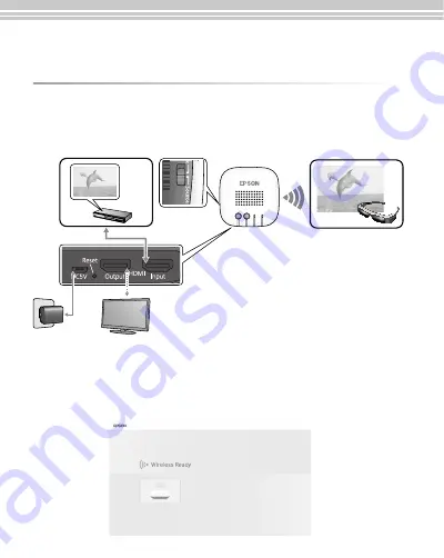 Epson EHDMC10 User Manual Download Page 8