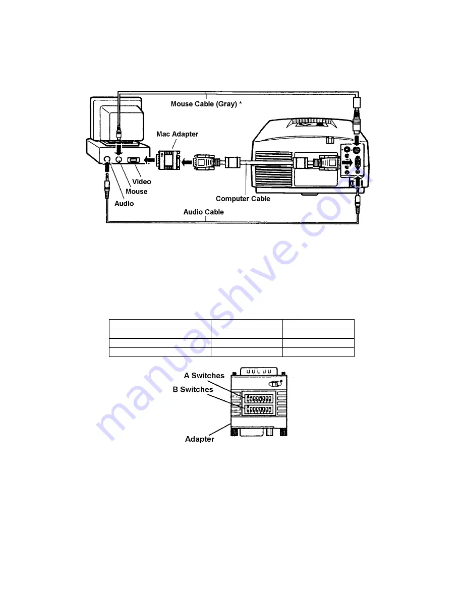 Epson Elp-3500 Скачать руководство пользователя страница 15