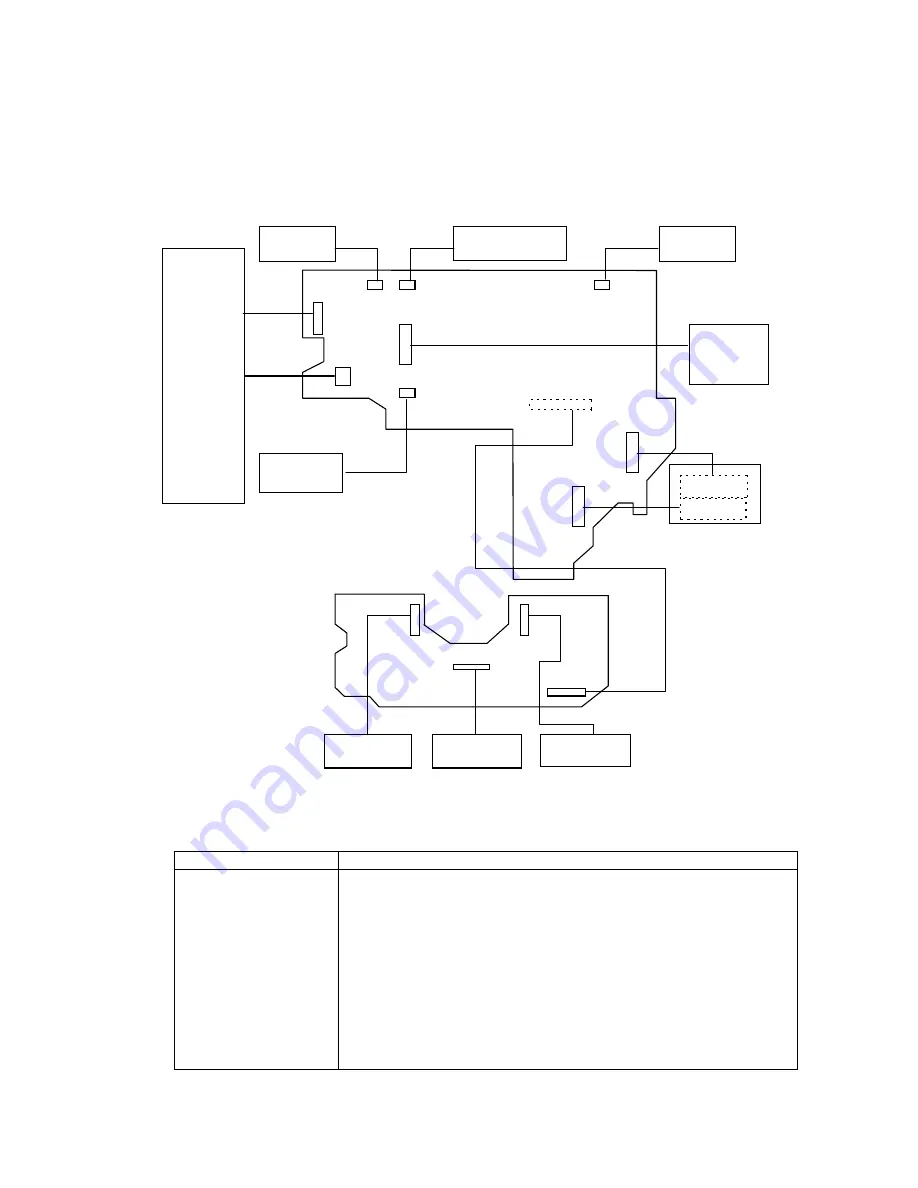 Epson Elp-3500 Скачать руководство пользователя страница 31