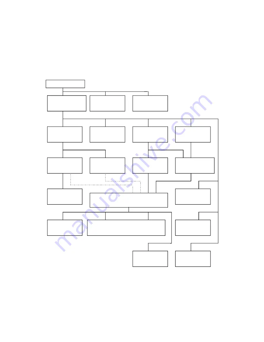 Epson Elp-3500 Скачать руководство пользователя страница 54