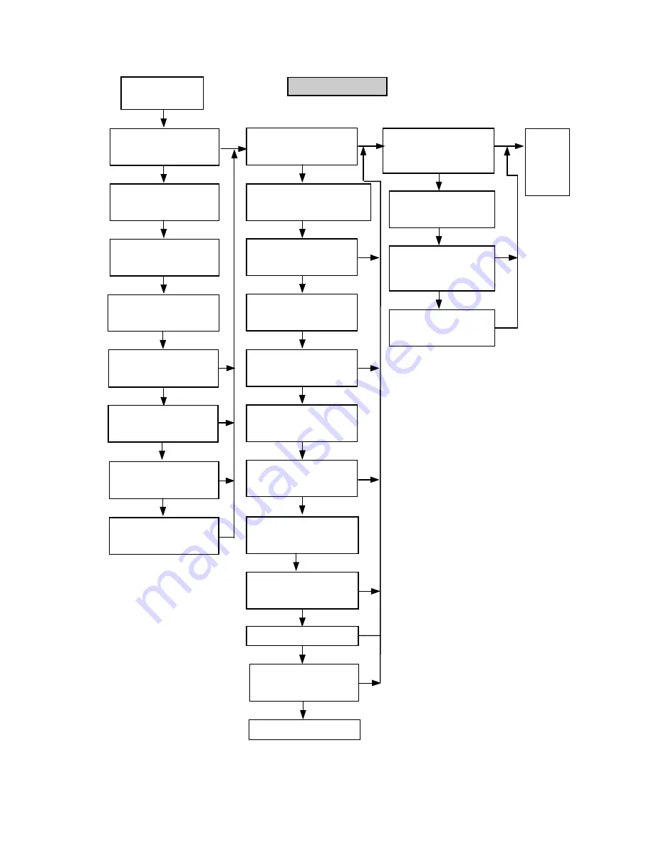 Epson Elp-3500 Service Manual Download Page 81