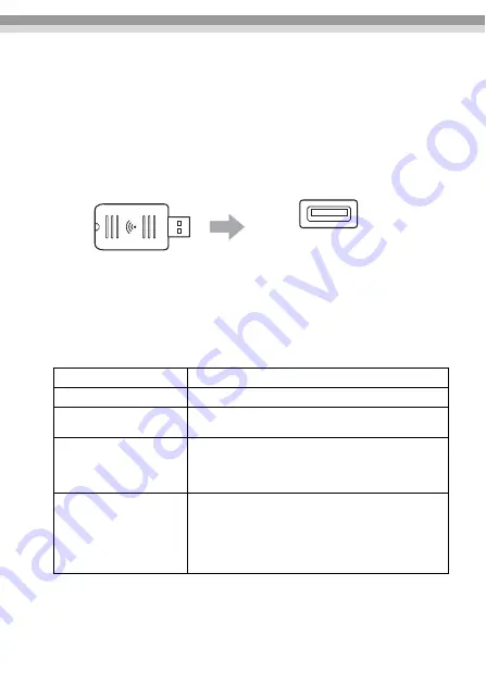 Epson ELPAP10 User Manual Download Page 54