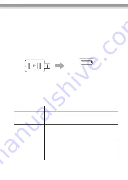 Epson ELPAP10 User Manual Download Page 90