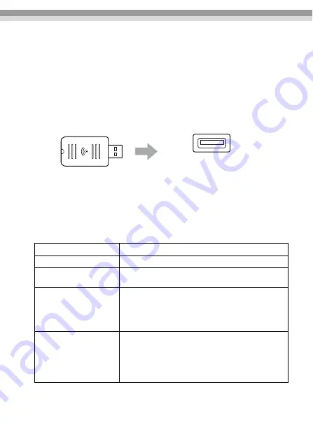 Epson ELPAP10 User Manual Download Page 114