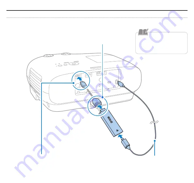 Epson ELPAP12 User Manual Download Page 5