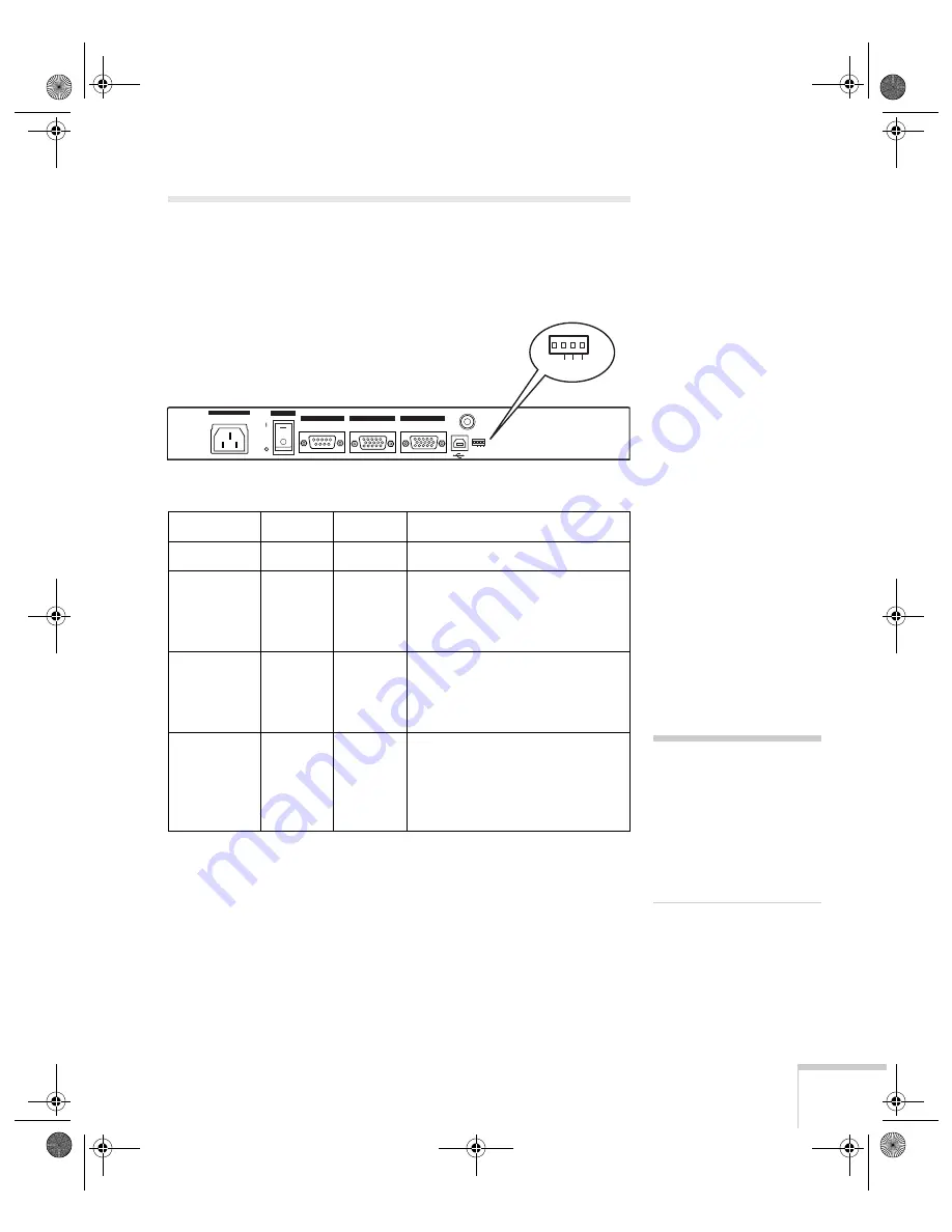 Epson ELPDC04 High Resolution Document Camera User Manual Download Page 20